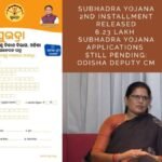 6.23-Lakh-Applications- Still-Pending